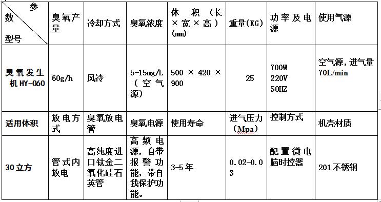 &#27431;&#23453;&#32593;&#23448;&#26041;&#31449;&#20837;&#21475;&#45;&#27431;&#23453;&#40;&#20013;&#22269;&#41;